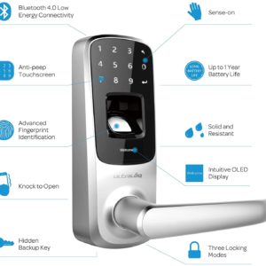 719GICIUryL._AC_SL1500_ 719GICIUryL._AC_SL1500_